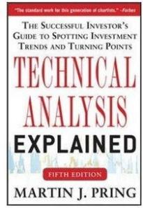Technical Analysis Explained – Martin Pring