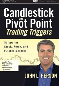 Candlestick and Pivot Point Trading Triggers – John Person