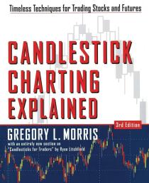 Candlestick Charting Explained– Gregory Morris